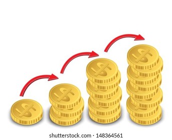 Columns of coins and arrows indicating profit growth