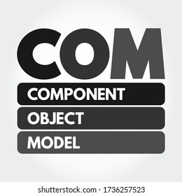 COM - Component Object Model acronym, technology concept background