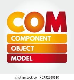 COM - Component Object Model acronym, technology concept background