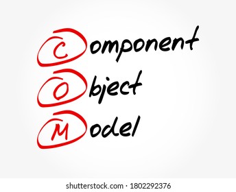 COM - Component Object Model acronym, technology concept background