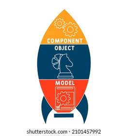 COM - Component Object Model acronym. business concept background.  vector illustration concept with keywords and icons. lettering illustration with icons for web banner, flyer, landing page