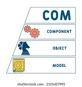 COM - Acronyme du modèle d'objet composant. arrière-plan du concept d'entreprise.  concept d'illustration vectorielle avec mots-clés et icônes. lettrage de l'illustration avec des icônes pour la bannière, le prospectus, la page d'accueil