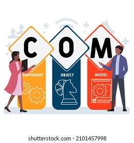 COM - Component Object Model acronym. business concept background.  vector illustration concept with keywords and icons. lettering illustration with icons for web banner, flyer, landing page