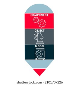 COM - Acronyme du modèle d'objet composant. arrière-plan du concept d'entreprise.  concept d'illustration vectorielle avec mots-clés et icônes. lettrage de l'illustration avec des icônes pour la bannière web, le prospectus, la page d'atterrissage
