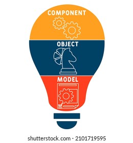 COM - Acronyme du modèle d'objet composant. arrière-plan du concept d'entreprise.  concept d'illustration vectorielle avec mots-clés et icônes. lettrage de l'illustration avec des icônes pour la bannière web, le prospectus, la page d'atterrissage