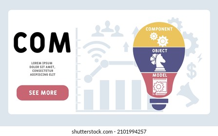COM - Component Object Model acronym. business concept background.  vector illustration concept with keywords and icons. lettering illustration with icons for web banner, flyer, landing pag