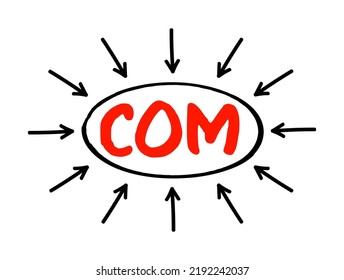 COM - Component Object Model acronym text with arrows, technology concept background