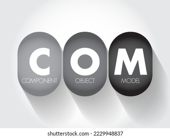 COM - Component Object Model acronym, technology concept background