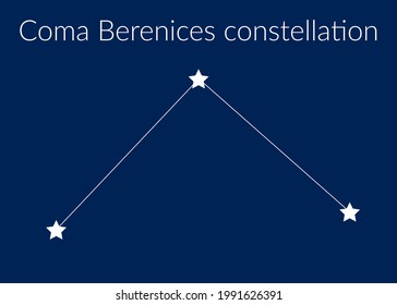 Coma Berenices zodiac constellation sign with stars on blue background of cosmic sky. Vector illustration