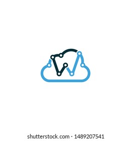 Combination of Cloud and Initial letter W logo design vectors