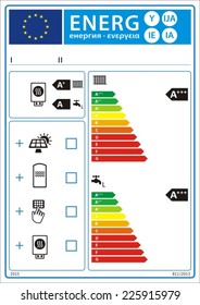 Combination heater, temperature control and solar device new energy rating graph label