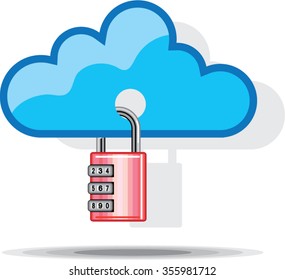 Combination lock to Cloud Networking
