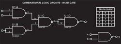 Combinational logic circuits - NAND gate.
Vector diagram of the operation of the logical element NAND.
Element NAND operation logic. Digital logic gates.
Truth table of the element NAND.