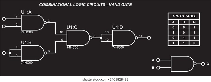 Kombinationslogische Schaltkreise - NAND Gate.
Vektorgrafik des Betriebs des logischen Elements NAND.
Element-NAND-Betriebslogik. Digitale Logiktoren.
Wahrheitstabelle des Elements NAND.