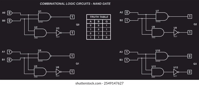 Circuitos lógicos combinacionais - porta NAND.
Diagrama vetorial da operação do elemento lógico NAND.
Elemento Lógica de operação NAND. Portões lógicos digitais.
Tabela de verdade do elemento NAND.