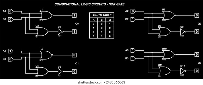 Combinational logic circuits - NOR gate. Vector diagram of the operation of the logical element NOR.
Element NOR operation logic. Digital logic gates.
Truth table of the element NOR.