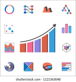 Combined chart icon. Detailed set of Charts Diagramms icons. Premium quality graphic design sign. One of the collection icons for websites, web design, mobile app on white background
