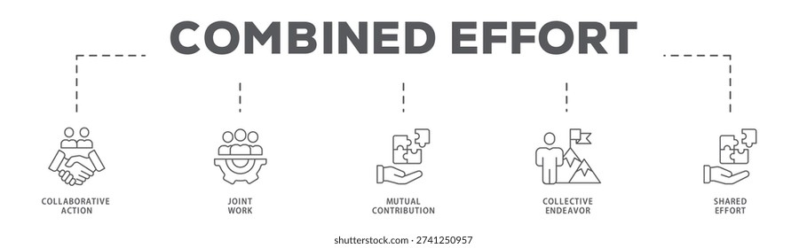 Combined Effort banner web icon vector illustration concept with icon of Collaborative Action, Joint Work, Mutual Contribution, Collective Endeavor, Shared Effort