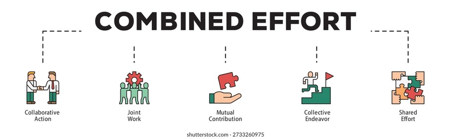 Combined Effort infographic icon flow process which consists of Collaborative Action, Joint Work, Mutual Contribution, Collective Endeavor, Shared Effort.