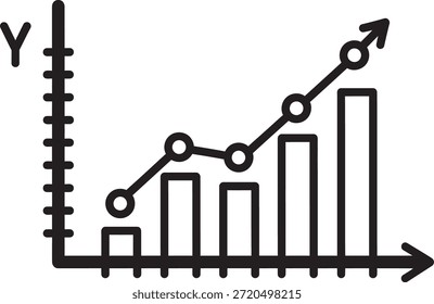 Um gráfico de linhas e um gráfico de barras combinados mostrando uma tendência ascendente com pontos de dados marcados