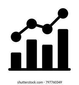 Combo chart analytics