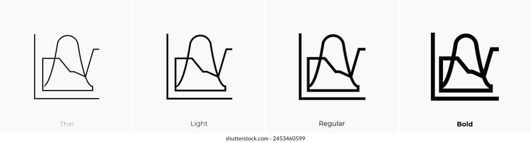 combo chart icon. Thin, Light Regular And Bold style design isolated on white background