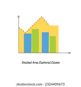 Combo chart vector in cartoon style. Combo graph flat vector isolated on white background. Data analysis, financial report, business analytics illustration. Infographic. Statistics graph.