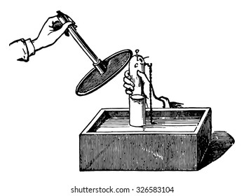 Combustion in the eudiometer by the electric spark of a phonograph, vintage engraved illustration. Industrial encyclopedia E.-O. Lami - 1875.
