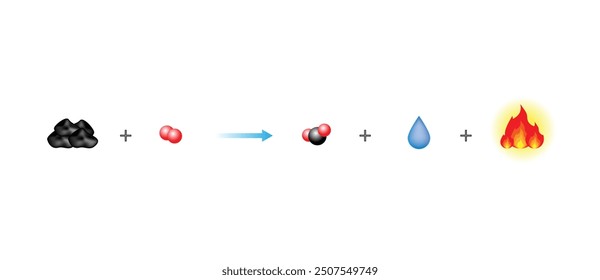 Reacción de combustión. Reacción química. Reacción de hidrocarburos y oxígeno para producir dióxido de carbono, agua y calor. Explicación del experimento. Ilustración vectorial científica.