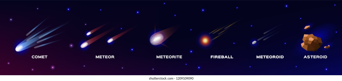 comet meteorite meteor fireball meteoroid and asteroid vector