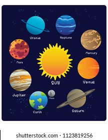 Comets in solar system included sun. They are already grouped in piece by piece, ready to use. You can use them both individually  and desperately.