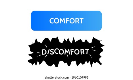 Comfort discomfort sign frame. Banner modern design elements. Creative text frame Flat concept vector illustration