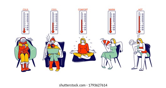 Comfort Temperature Concept. Female Characters at Cold, Cool, Normal, Warm and Hot Conditions. Women Wrapped in Winter Clothes, Girls Suffer of Heat at Summer Time. Linear People Vector Illustration