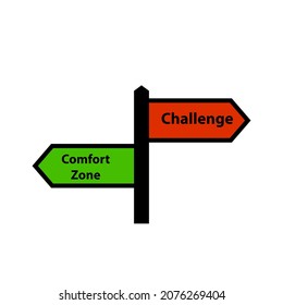 Comfort Zone Challenge Sign Concept on white background. Flat vector