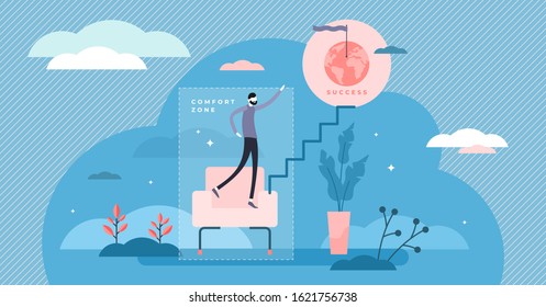 Comfort zone concept, flat tiny person vector illustration. Safe daily lifestyle versus risk and personal growth. Motivation and inspiration for success and achievements. Starting new life goals.