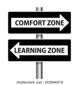 comfort zone, learning zone, road sign