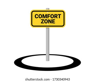 Comfort zone - ring is demarcating safe, familiar and routine place, area, and territory. Sigboard, notice and sign with text. Vector illustration isolated on white.