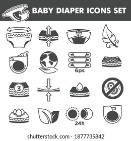 Comfortable underwear for newborn kids, eco friendly diapers for baby, icons set. Antibacterial and adjusting elastic panties. Soft and breathable material for children. Vector in line flat style