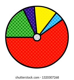 comic book style cartoon of a pie chart