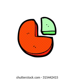 comic book style doodle cartoon pie chart