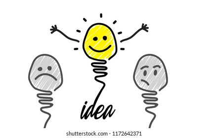 Comic brain electric lamp idea doodle FAQ, business loading concept Fun vector creative light bulb icon or sign ideas Brilliant lightbulb education  or inventions pictogram Think big Great success lol