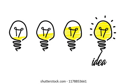 Comic brain electric lamp idea doodle FAQ, business loading concept Fun vector creative light bulb icon or sign ideas Brilliant lightbulb education  or inventions pictogram Think big Great success 