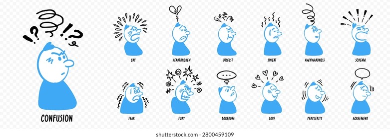 Comic character expression set with doodle style faces and motion effects showing emotions like confusion, cry, and fury in a simple hand drawn look. Comic character expressions with line effects.