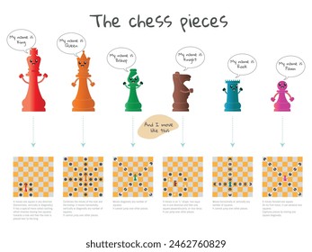 Comic style chess pieces of different colors, for children to learn how they are called and how each piece moves.