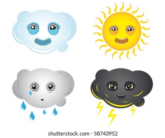 comic weather signs