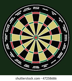 Comical dartboard with various excuses for not going into work