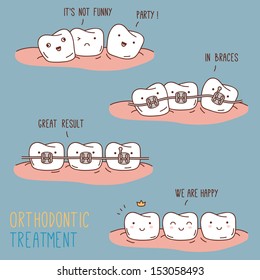 Comics about orthodontic treatment. Vector illustration for children dentistry. Cute characters.