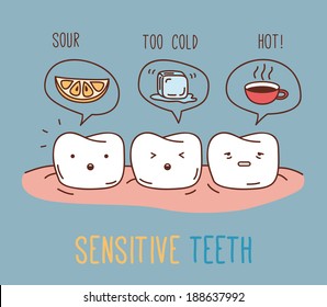 Comics about sensitive teeth. Vector illustration for children dentistry and orthodontics. Cute characters, sour lemon, hot and cold drinks.