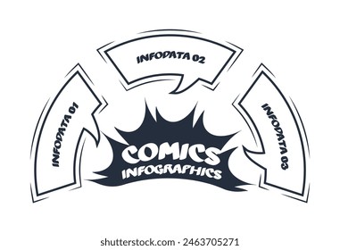 Comics infographic with 3 steps, options, parts or processes. Business data visualization. Creative infographic template