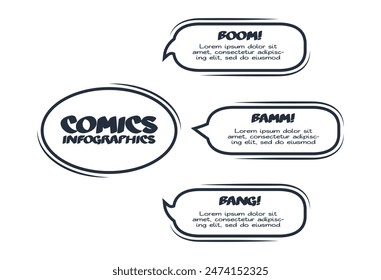 Comics infographic with 3 steps, options, parts or processes. Business data visualization. Creative infographic template